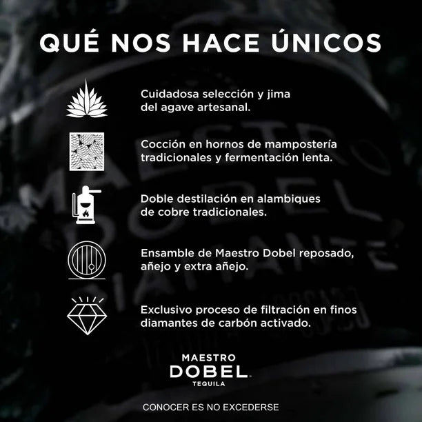 Tequila Maestro Dobel Diamante Reposado 1.75 L