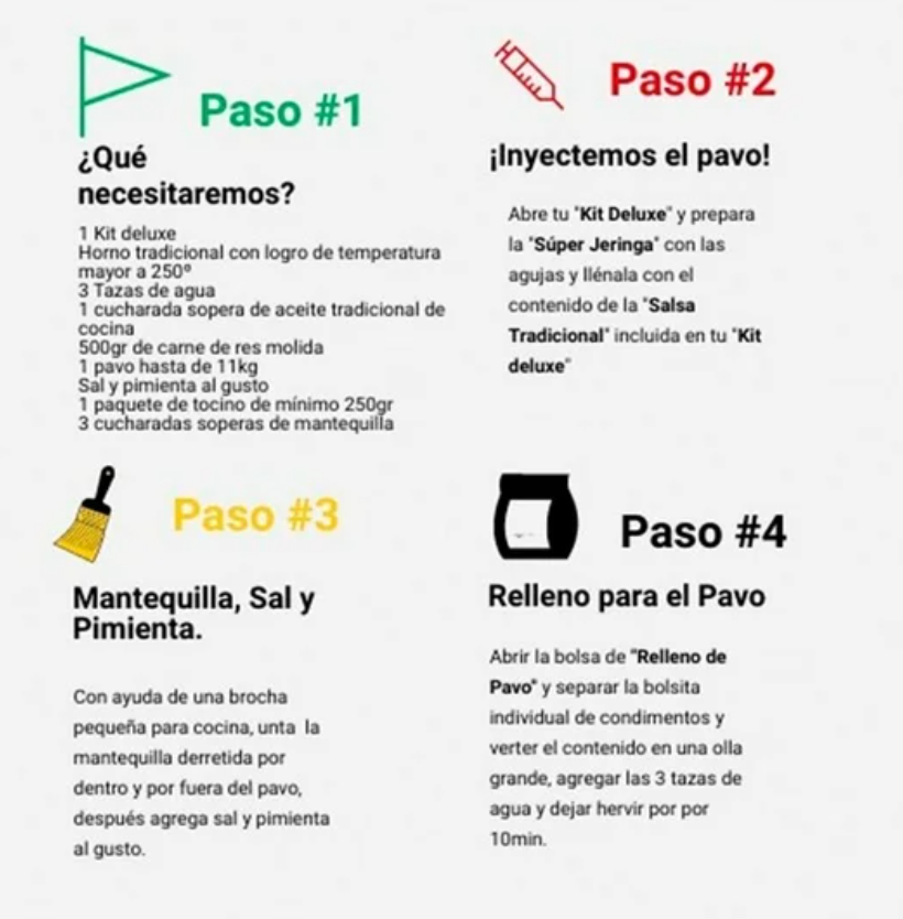 Kit Marinador de Pavo Mr. Pavo 650 ml / 270 g - .