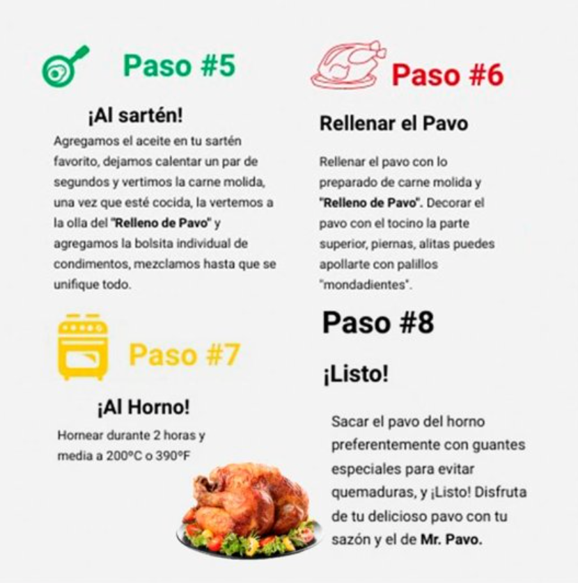 Kit Marinador de Pavo Mr. Pavo 650 ml / 270 g - .
