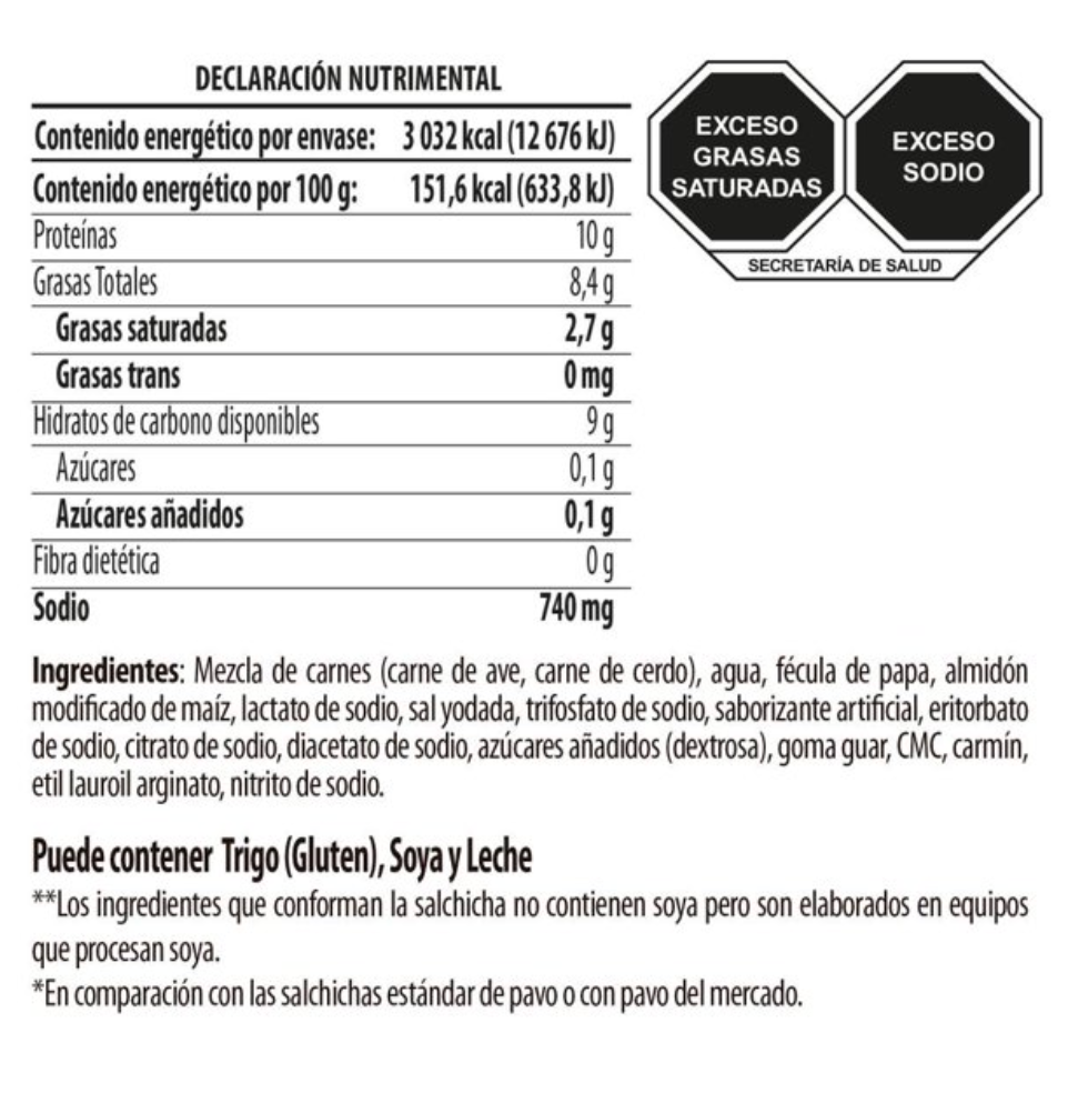 Salchicha Members Mark Jumbo 2 kg - .