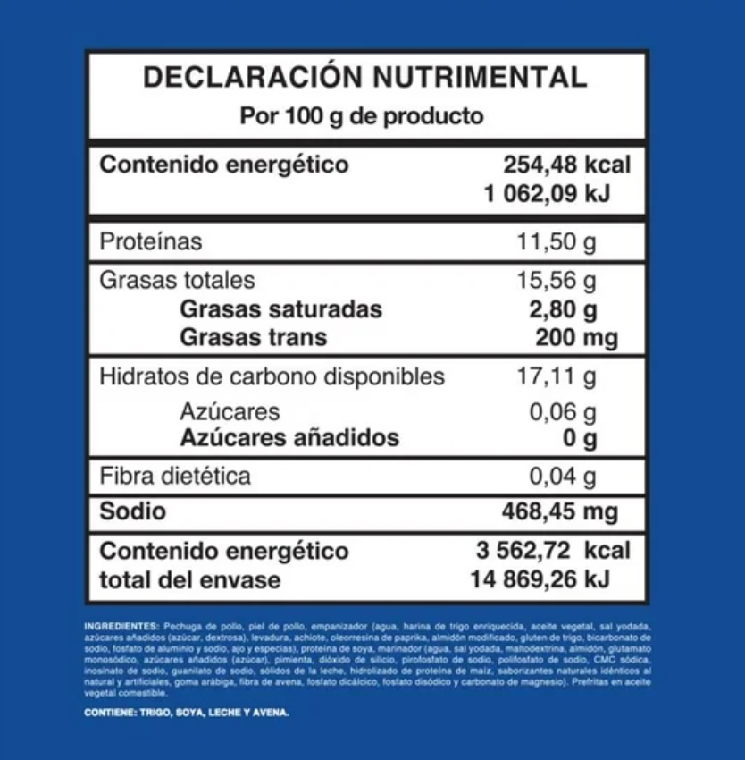Popcorn de Pechuga de Pollo Pilgrim's 1.4 Kg - .