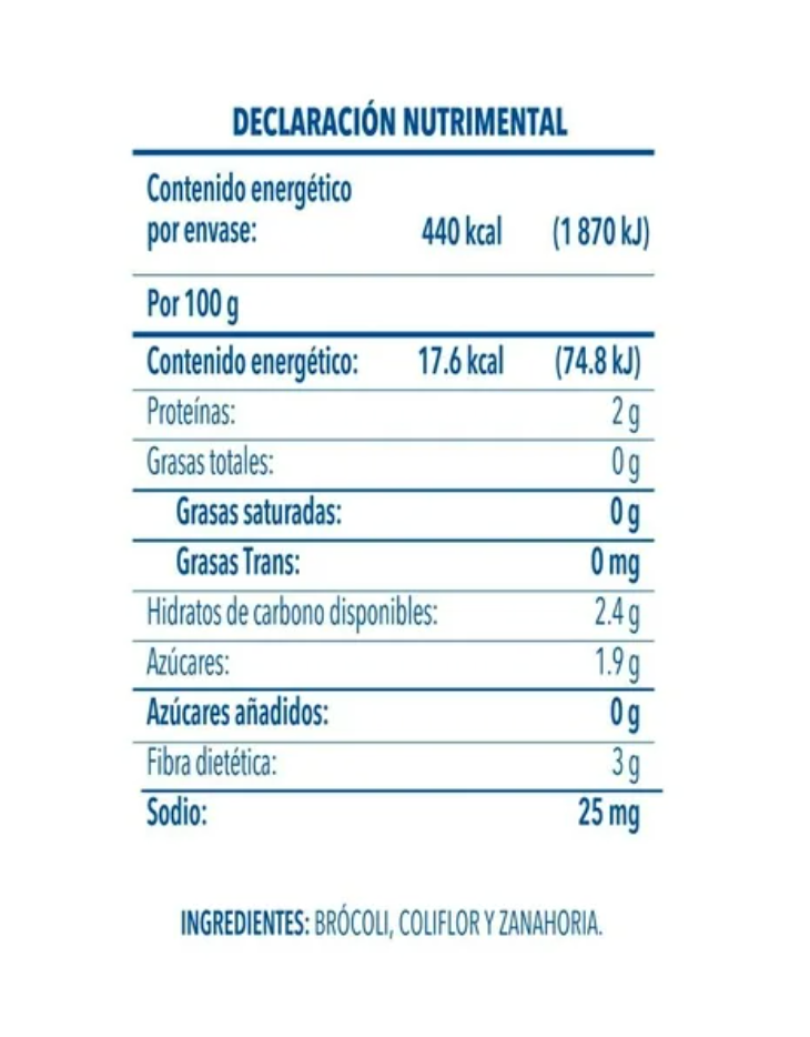 Mezcla California Member's Mark 2.5 kg - .