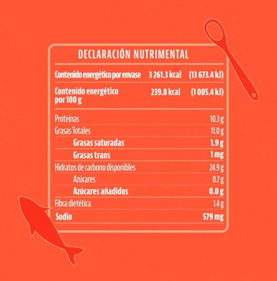 Filete de Tilapia Member's Mark Empanizado 1.36 Kg - .