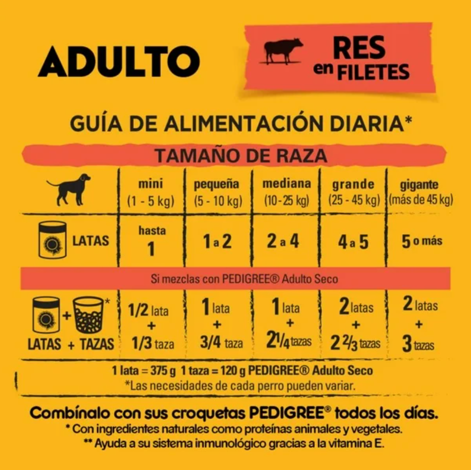 Alimento Húmedo para Perro Pedigree Res en Filetes 24 pzas 375 g c/u - .