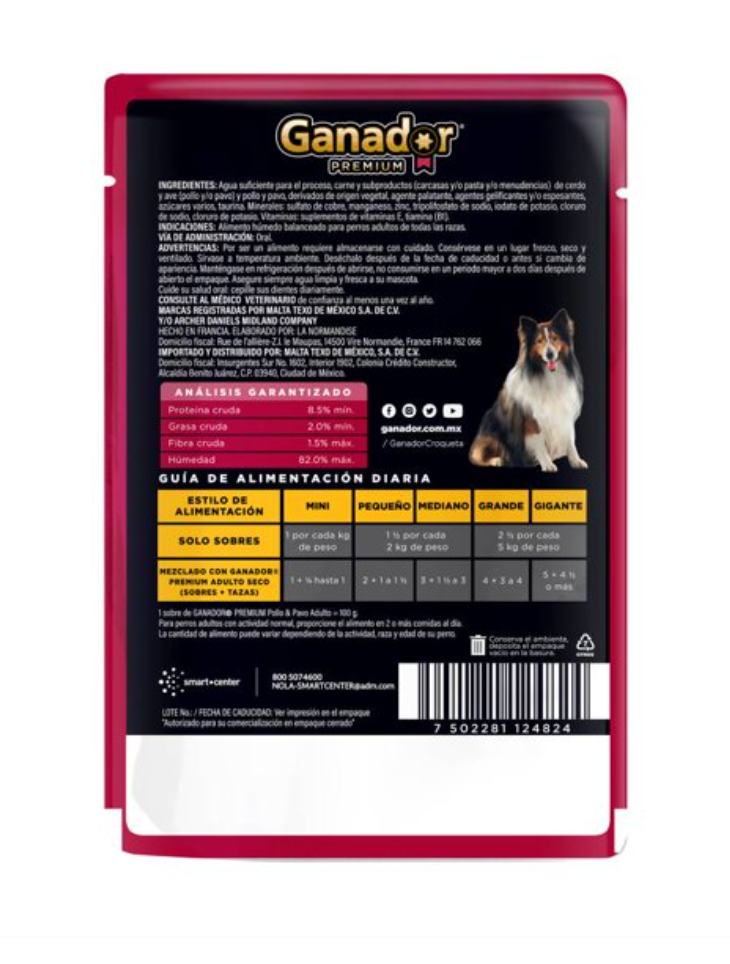 Alimento Húmedo para Perro Ganador Premium Sabor Pollo y Pavo 22 pzas de 100 g c/u - .