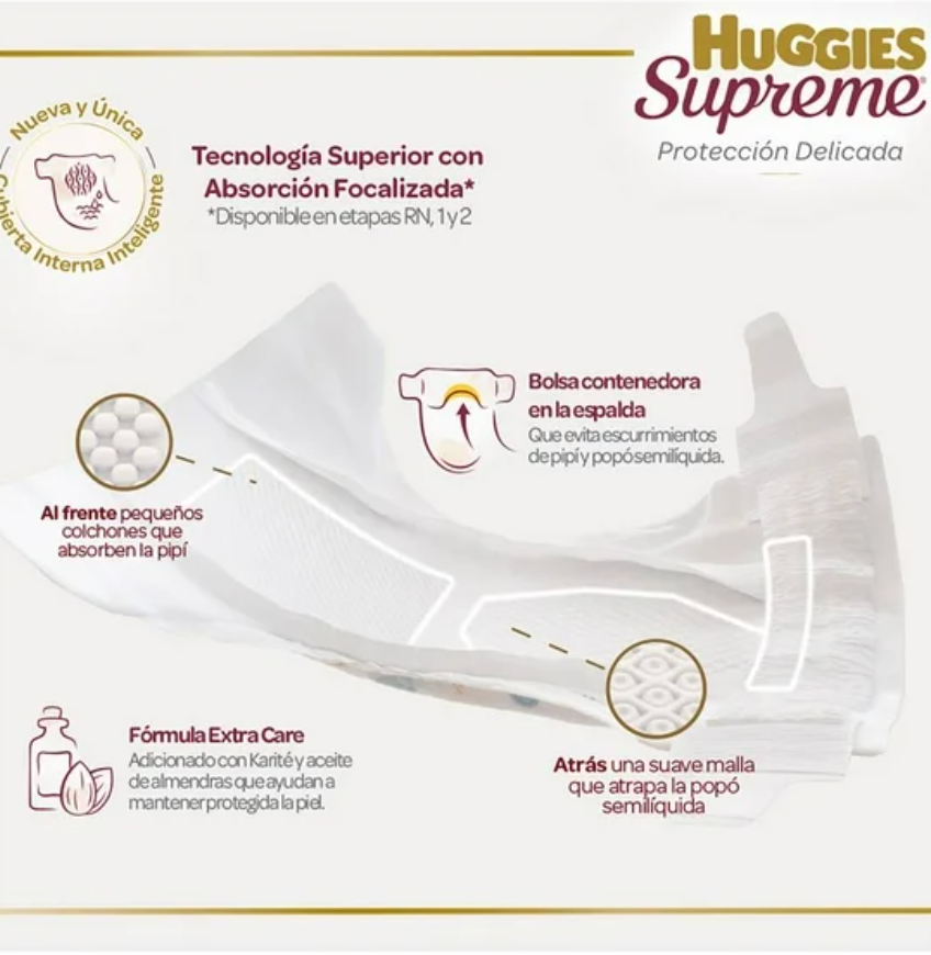 Pañales Huggies Supreme SUPREME Protección Delicada Recién Nacido 90 pzas - .