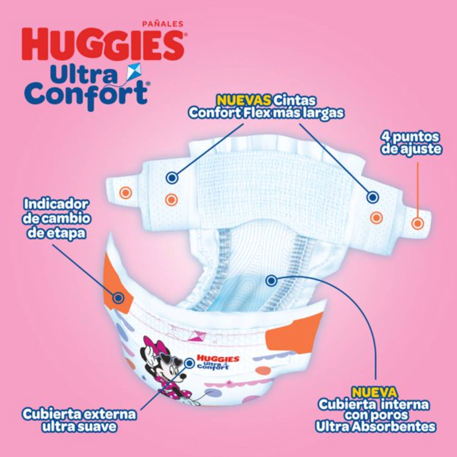 Pañales Huggies Ultra Confort Etapa 6 Niña 75 pzas - .