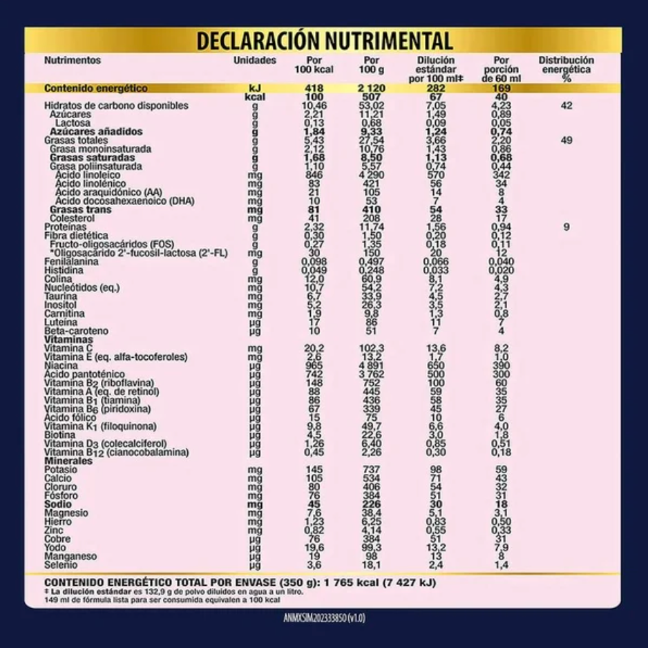 Fórmula de Continuación SIMILAC Etapa 2 3pack de 800g c/u - .