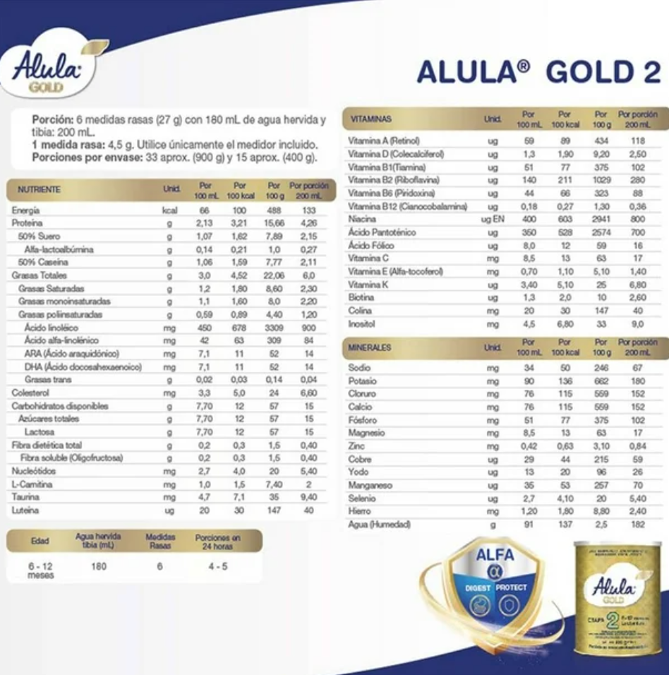 Fórmula Infantil de Continuación Alula Gold Promil 2 pzas de 900 gr c/u (5.0) 5 estrellas de 1 reseña - .