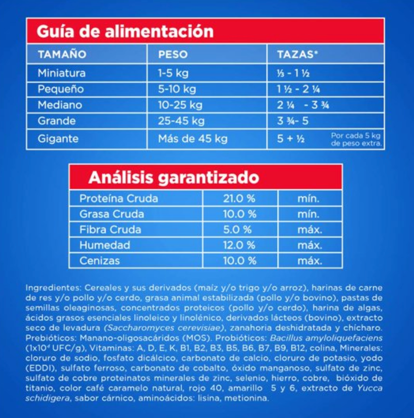 Alimento Seco para Perro Ganador Ganador Razas Medianas y Grandes 25 kg - .