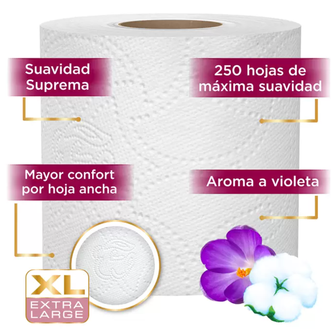 Kleenex Cottonelle Violet Blossom Papel Higiénico 32 piezas - KOZ