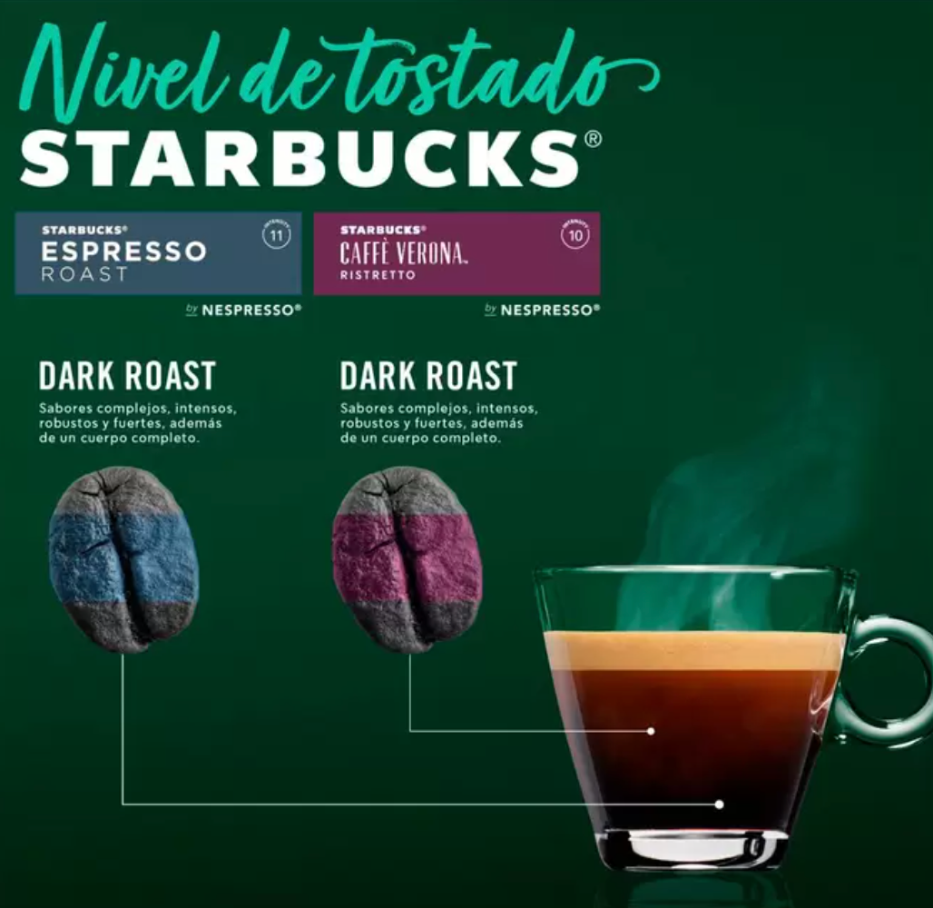 Starbucks Cápsulas Nespresso, Café Espresso Roast y Verona 40 cápsulas - KOZ