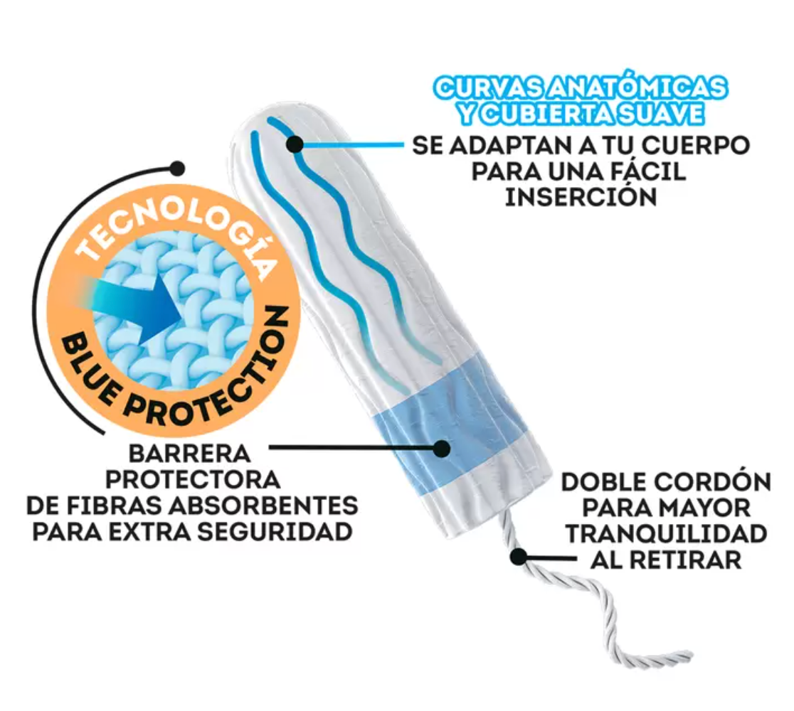 Kotex Tampones Digitales para Flujo Súper Abundante 108 piezas - .