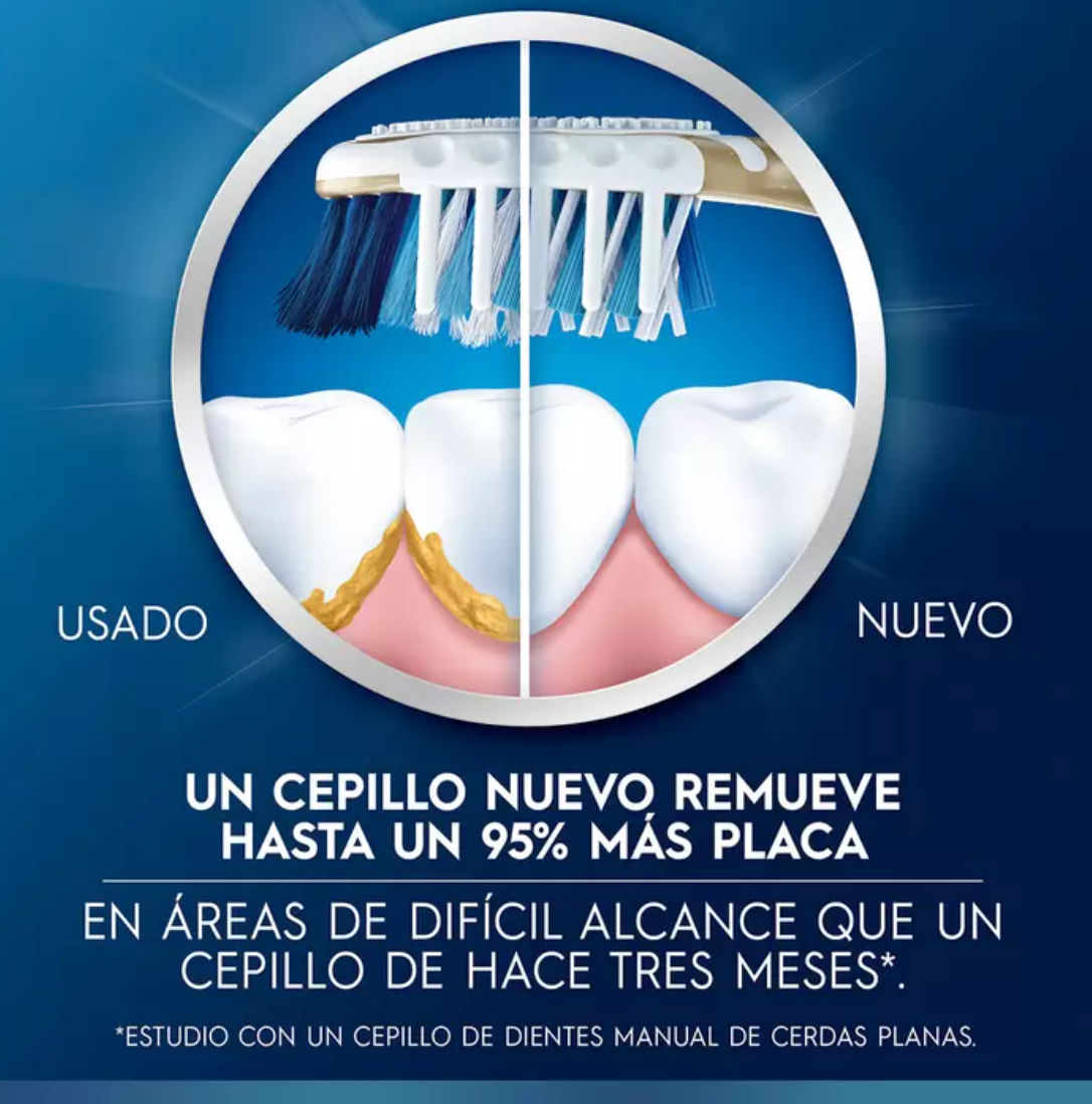 Oral-B 3D White Pro Advanced Cepillo de Dientes 8 piezas - KOZ