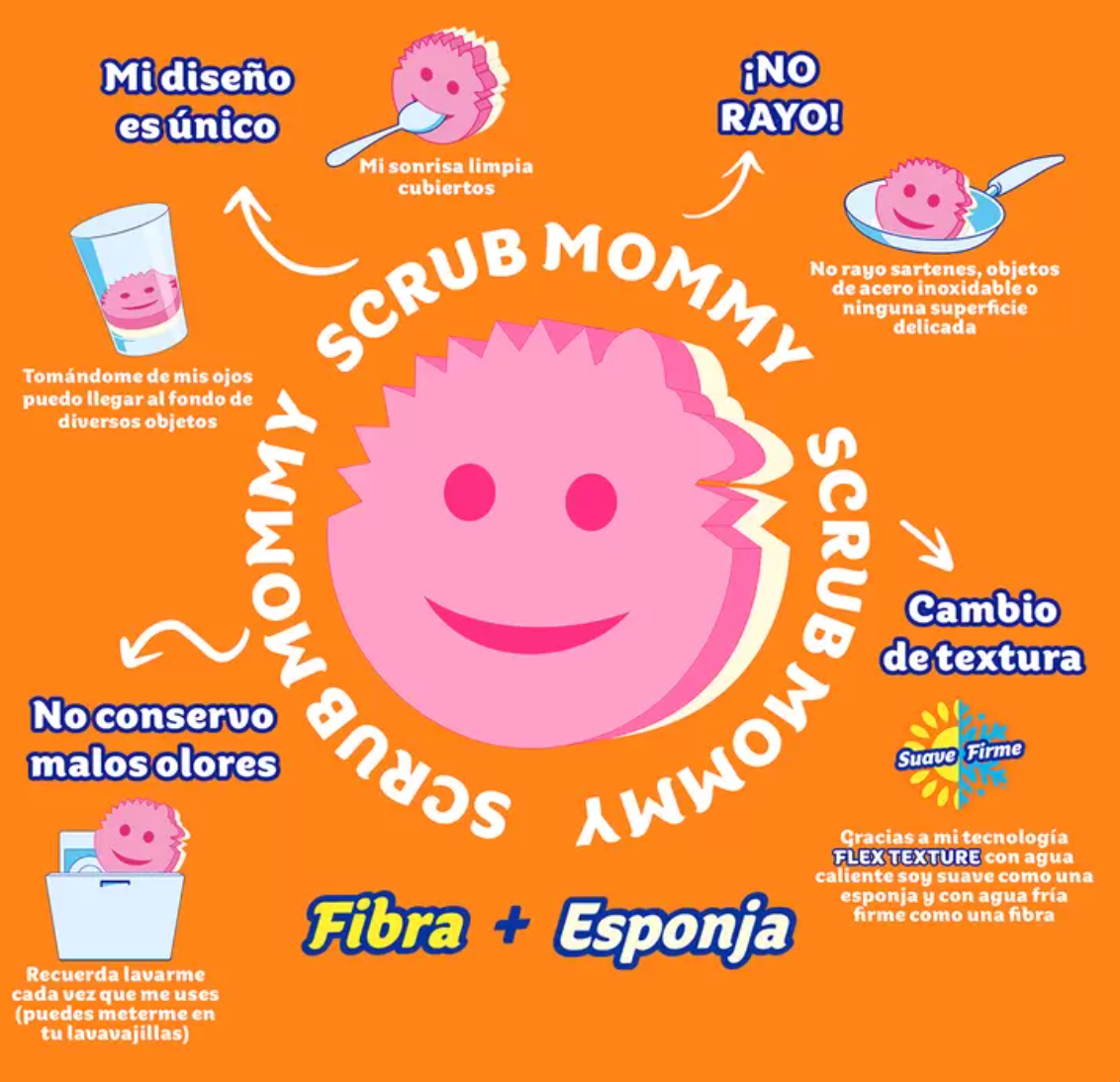 Scrub Mommy Fibras 8 piezas - KOZ