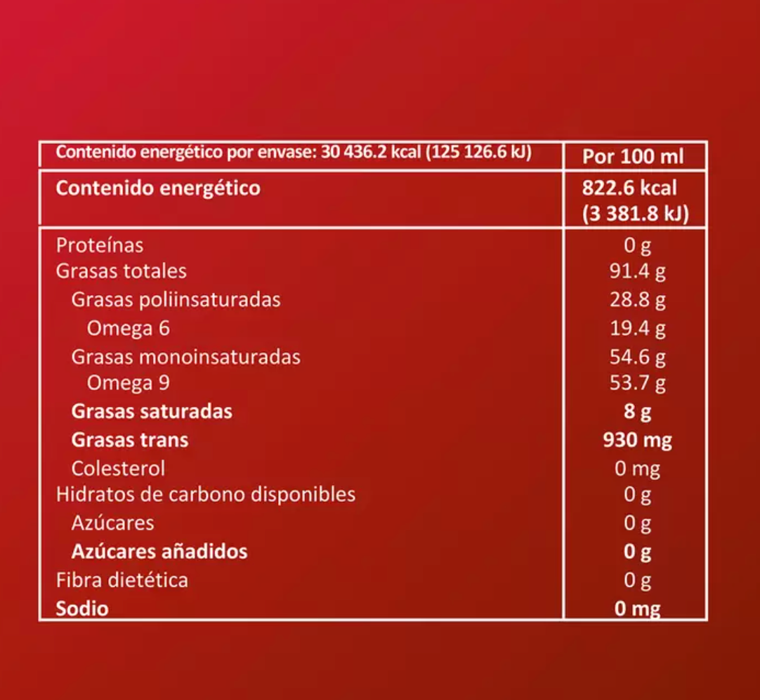 Capullo Aceite de Canola 3.7 L - KOZ