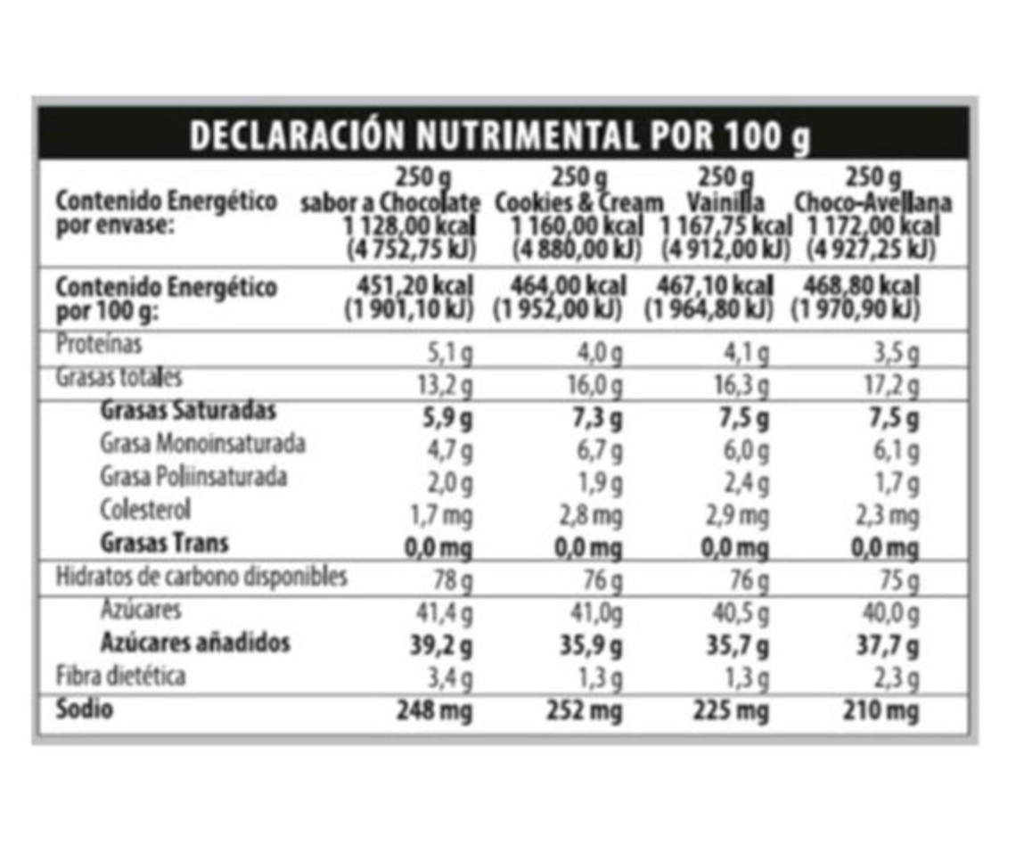 Galletas Rellenas Member's Mark Mix de Wafers 1 Kg - .