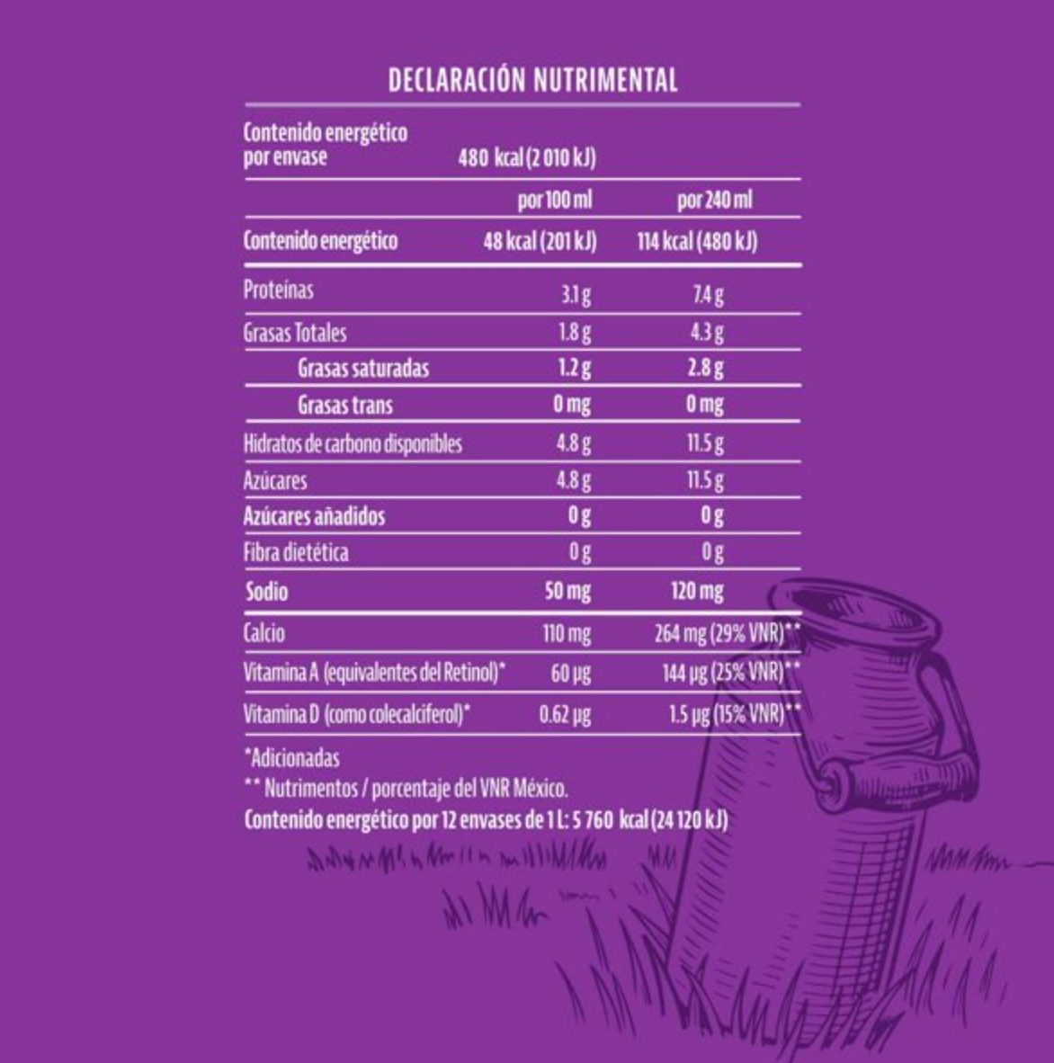 Leche Deslactosada Member's Mark 12 pzas de 1 l c/u - .