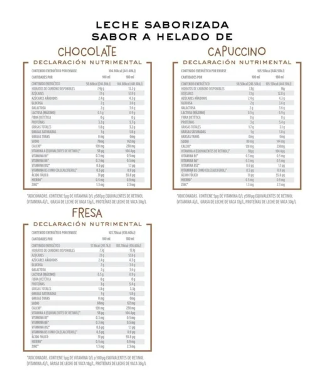 Leche Deslactosada Santa Clara Varios Sabores 27 pzas de 180 ml c/u -.