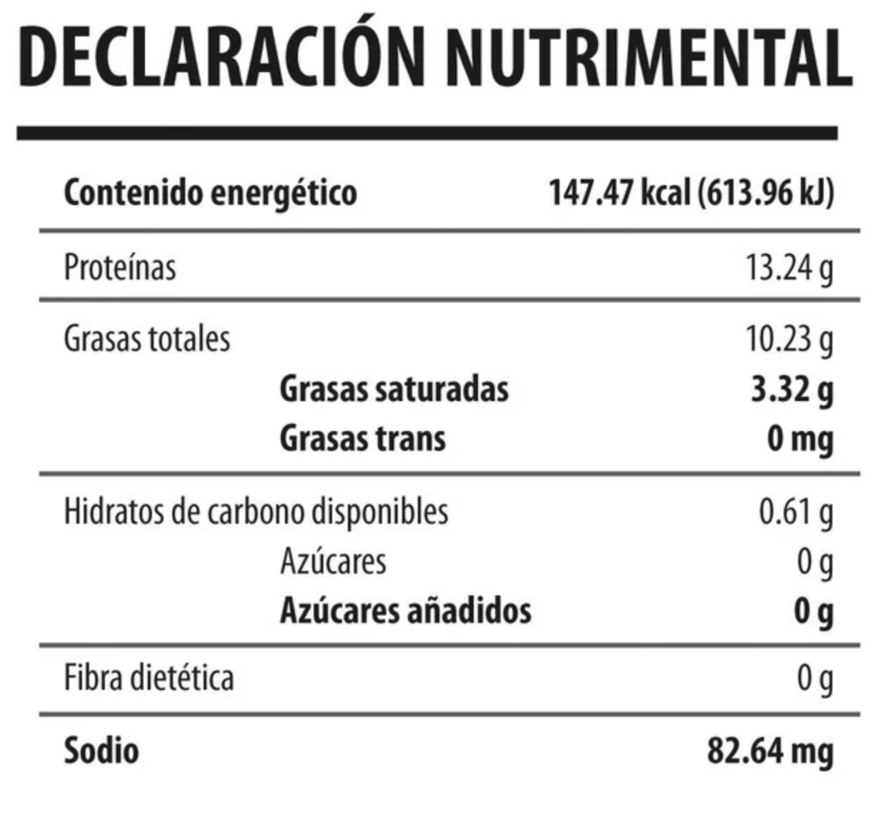 Huevo Blanco Bachoco 30 piezas - .
