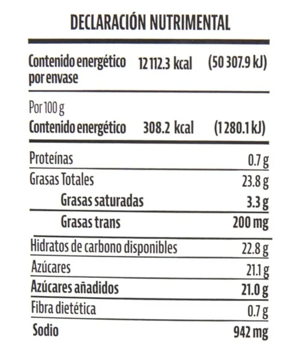 Aderezo Member's Mark Mostaza con Miel 3.78 l - .