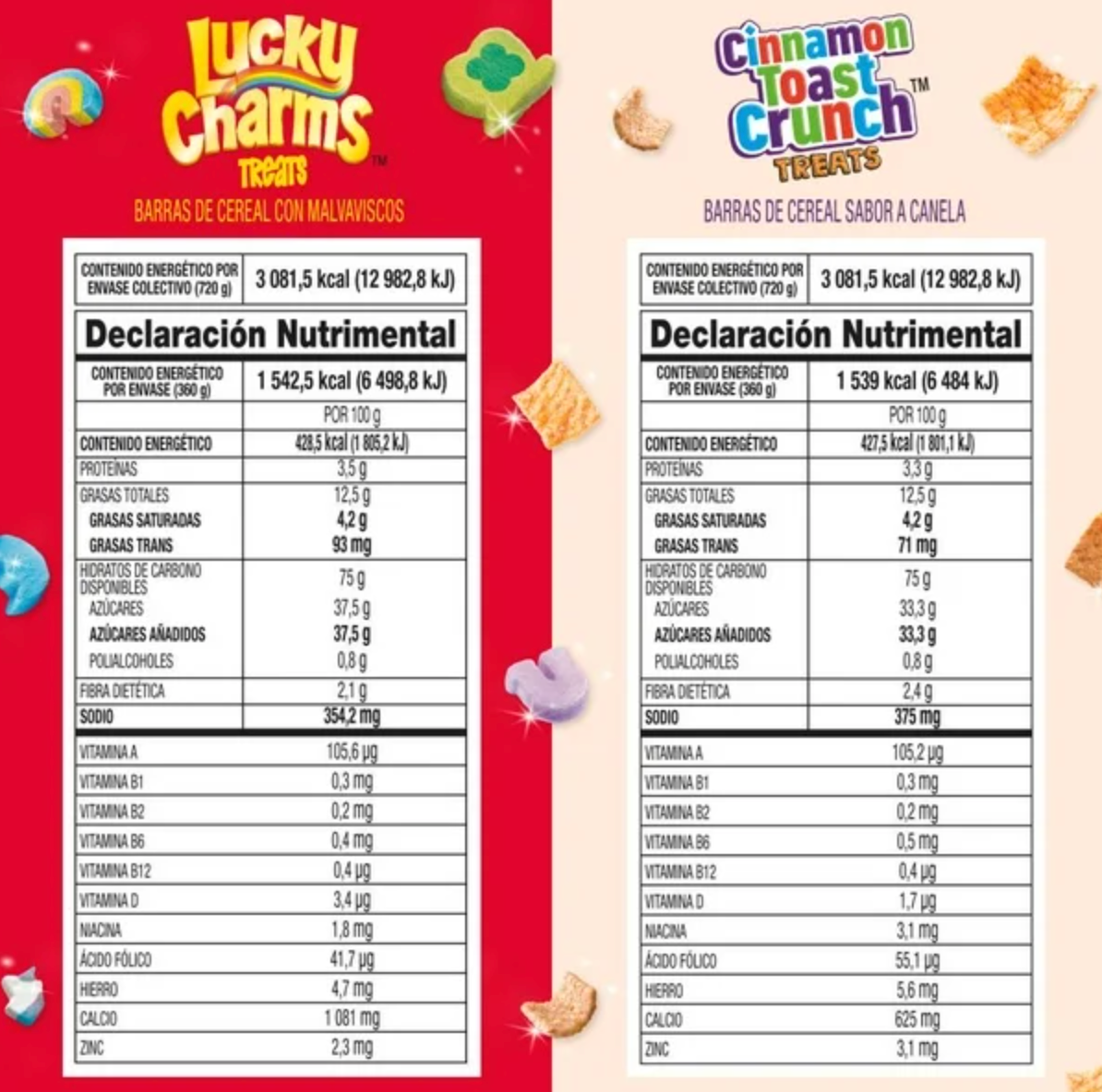 Barras de Cereal Generall Mill's Lucky Charms con Malvaviscos 15 pzas y Cinnamon Toast Sabor Canela 15 pzas - .
