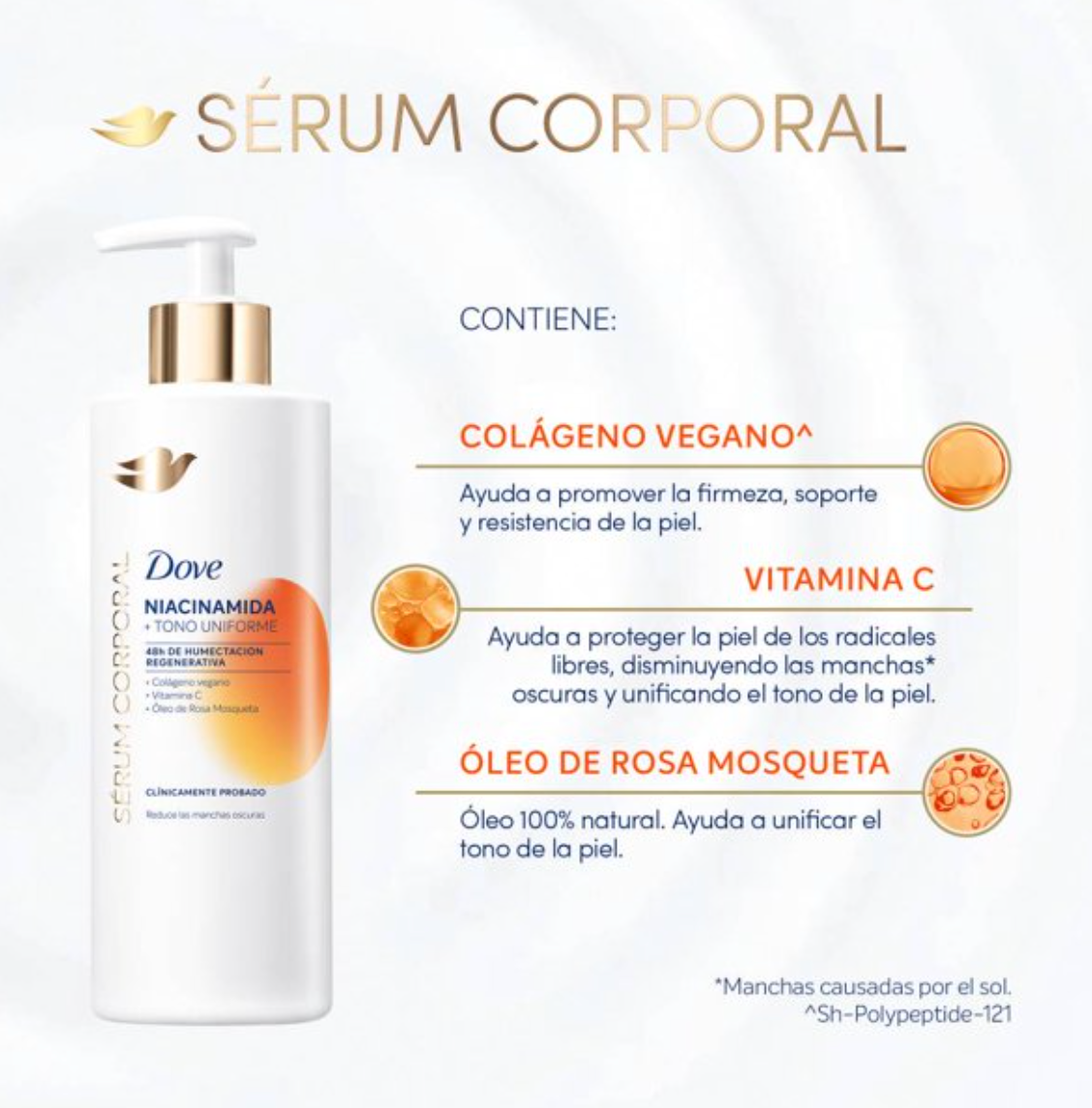 Serum Hidratante Corporal Dove Niacinamida 400 ml y Concentrado 100 ml - .