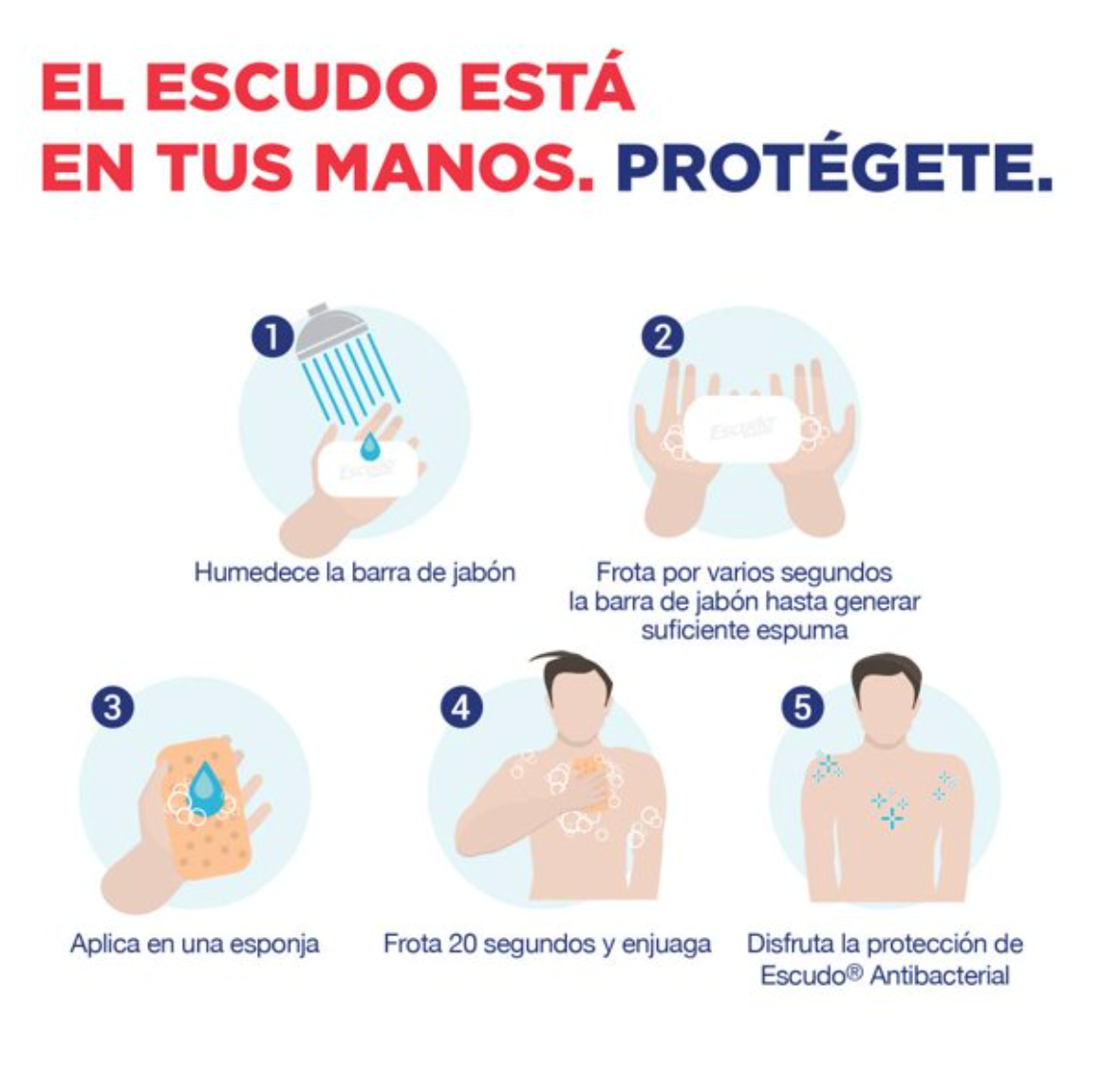 Jabón Corporal Escudo Antibacterial Protección Neutra 10 pzas de 135 g - .