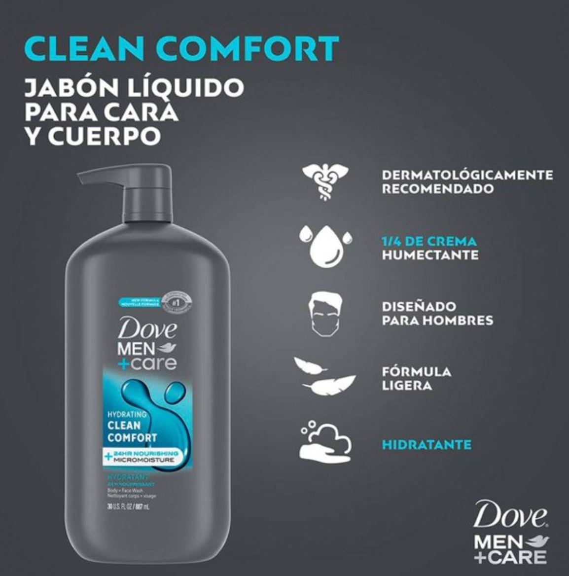 Jabón Líquido Corporal Dove Men +Care Clean Comfort 887 ml - .
