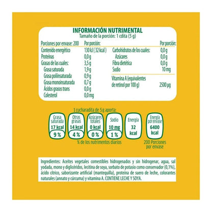 Margarina sin Sal Iberia Regular 1 Kg