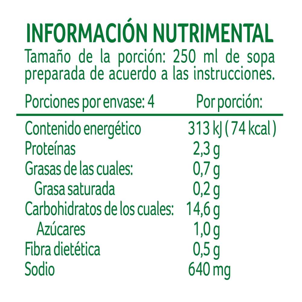 Caja sopa Knorr fideo y pollo 95G/12P