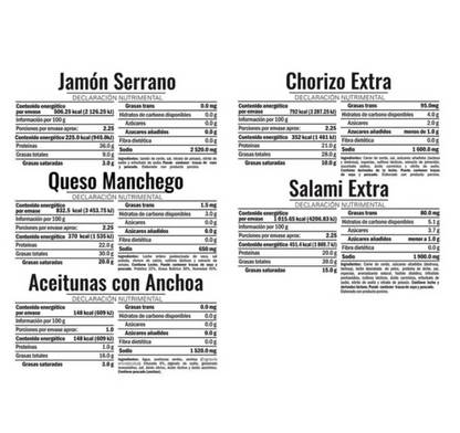 Charola de Carnes Frías y Queso Cinta de Oro 1 kg - .