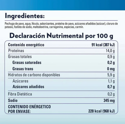 Pechuga de Pavo San Rafael Balance 3 pzas de 250 g - .