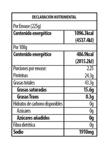 Chorizo Picante Palacios 225 g - .
