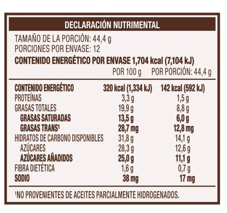 Paleta Magnum Clásica 12 pzas de 55 ml c/u - .