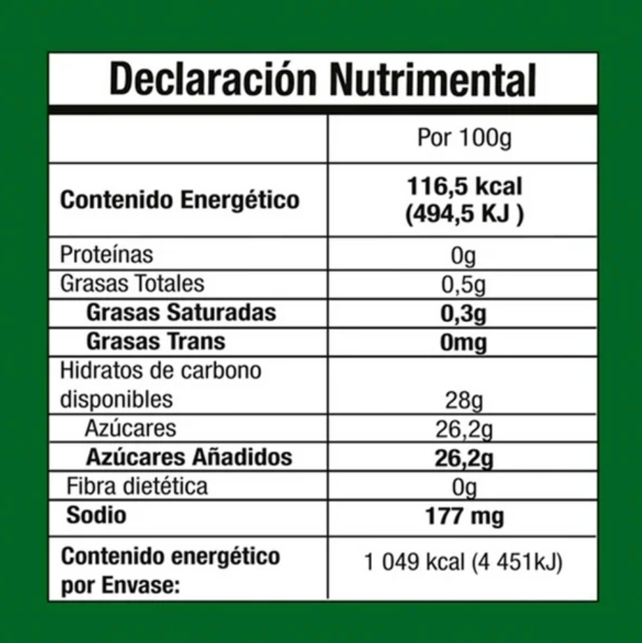 Paleta Helada Pelón Pelo Rico Mini 18 pzas - .