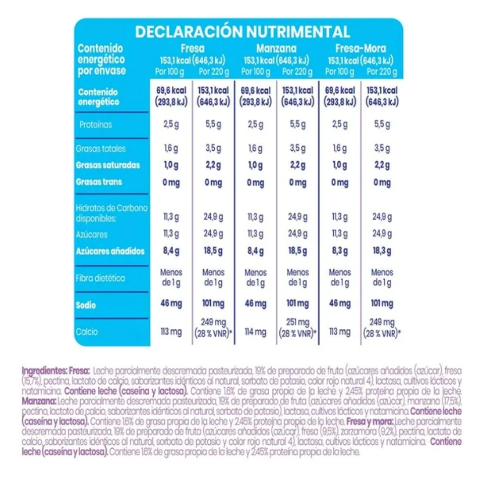 Yoghurt Bebible Deslactosado Alpura Multi Sabor 12 pzas de 220 g - .