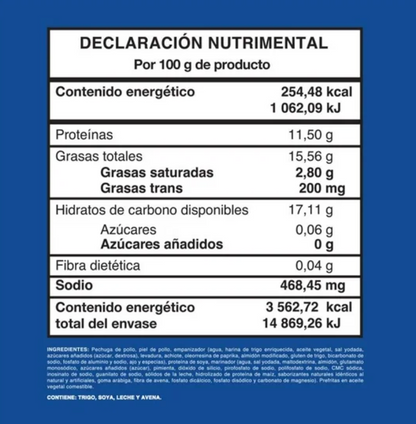 Popcorn de Pechuga de Pollo Pilgrim's 1.4 Kg - .