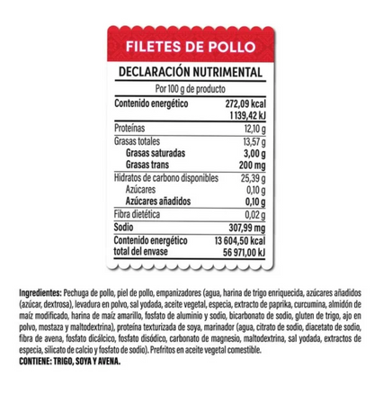 Filetes Empanizados Del Día 5 Kg - .