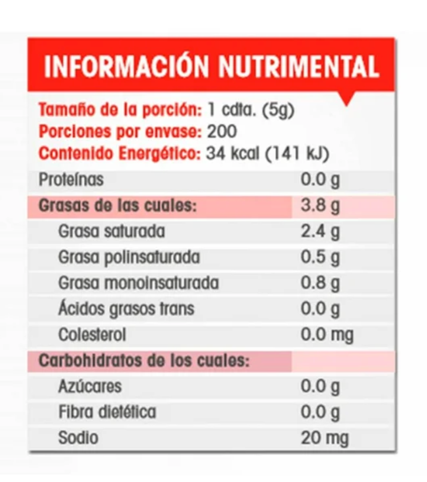 Margarina Flex Azul 1 Kg - .