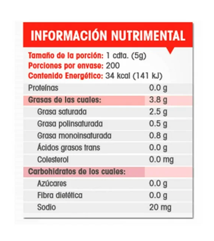Margarina Flex Rojo 1 Kg - .