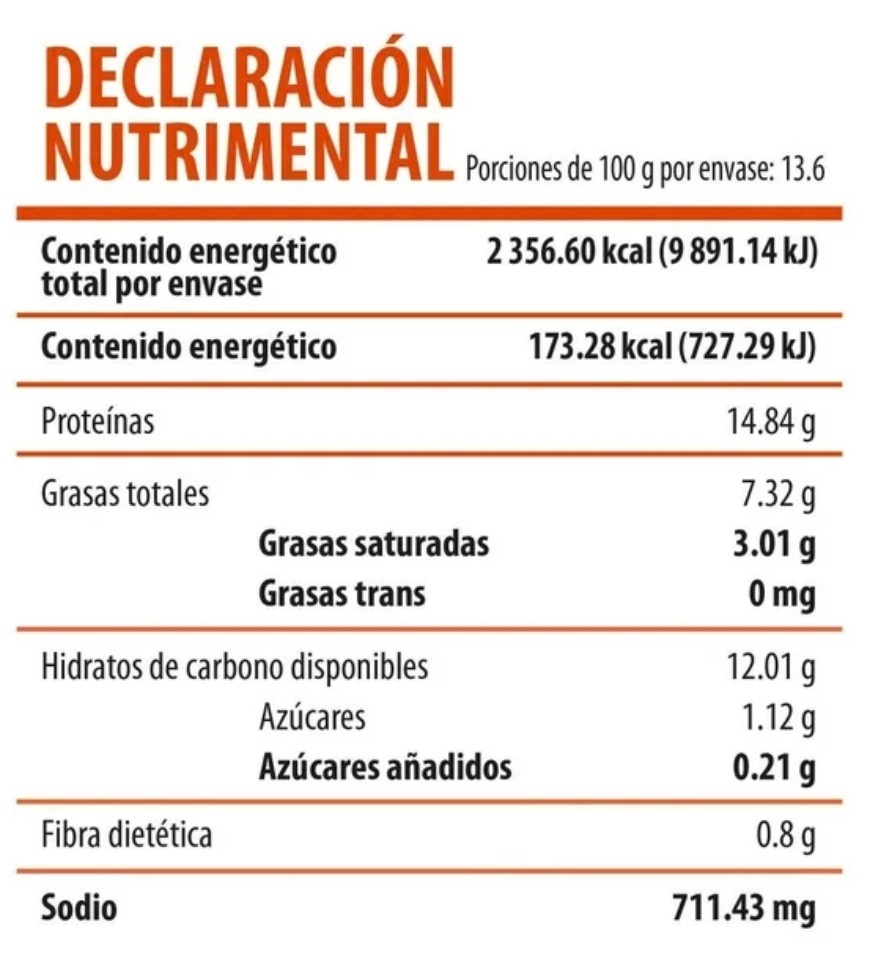 Tender Empanizado Bachoco 1.36 kg - .