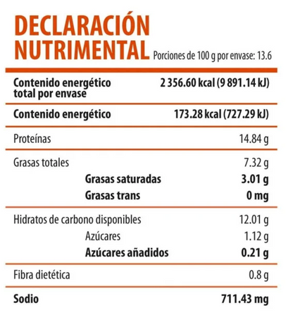 Tender Empanizado Bachoco 1.36 kg - .