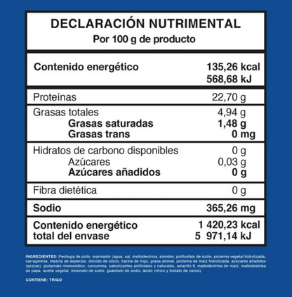 Pechuga Deshebrada Pilgrim's 1.05 Kg - .