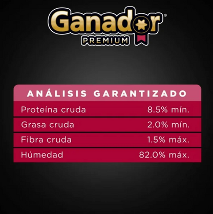 Alimento Húmedo para Perro Ganador Premium Sabor Pollo y Pavo 22 pzas de 100 g c/u - .