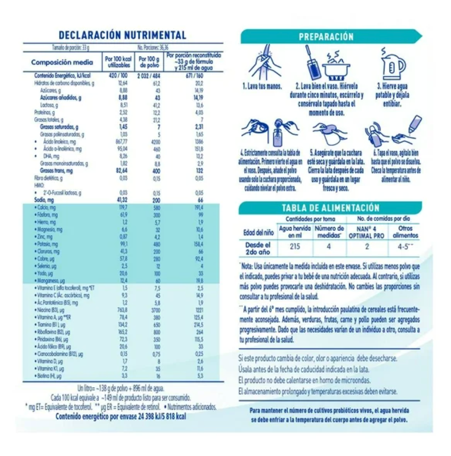 Alimento para Niños NAN Optimal Pro 4 con 2 Latas de 1.2 kg - .
