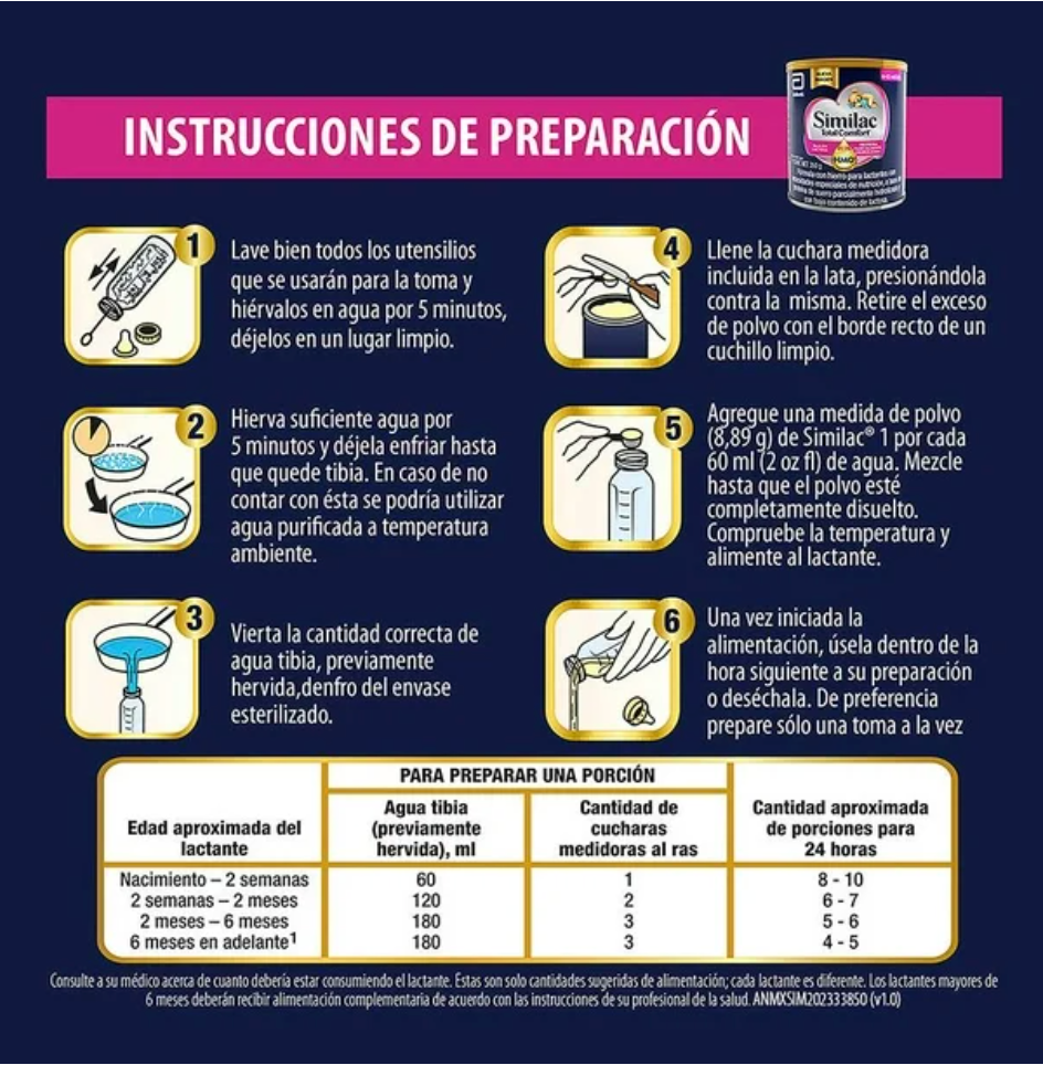 Fórmula Para Lactantes SIMILAC Etapa 1 3 pack de 800 g c/u - .