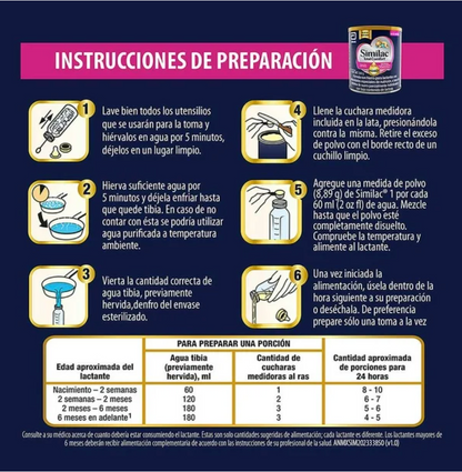Fórmula Para Lactantes SIMILAC Etapa 1 3 pack de 800 g c/u - .