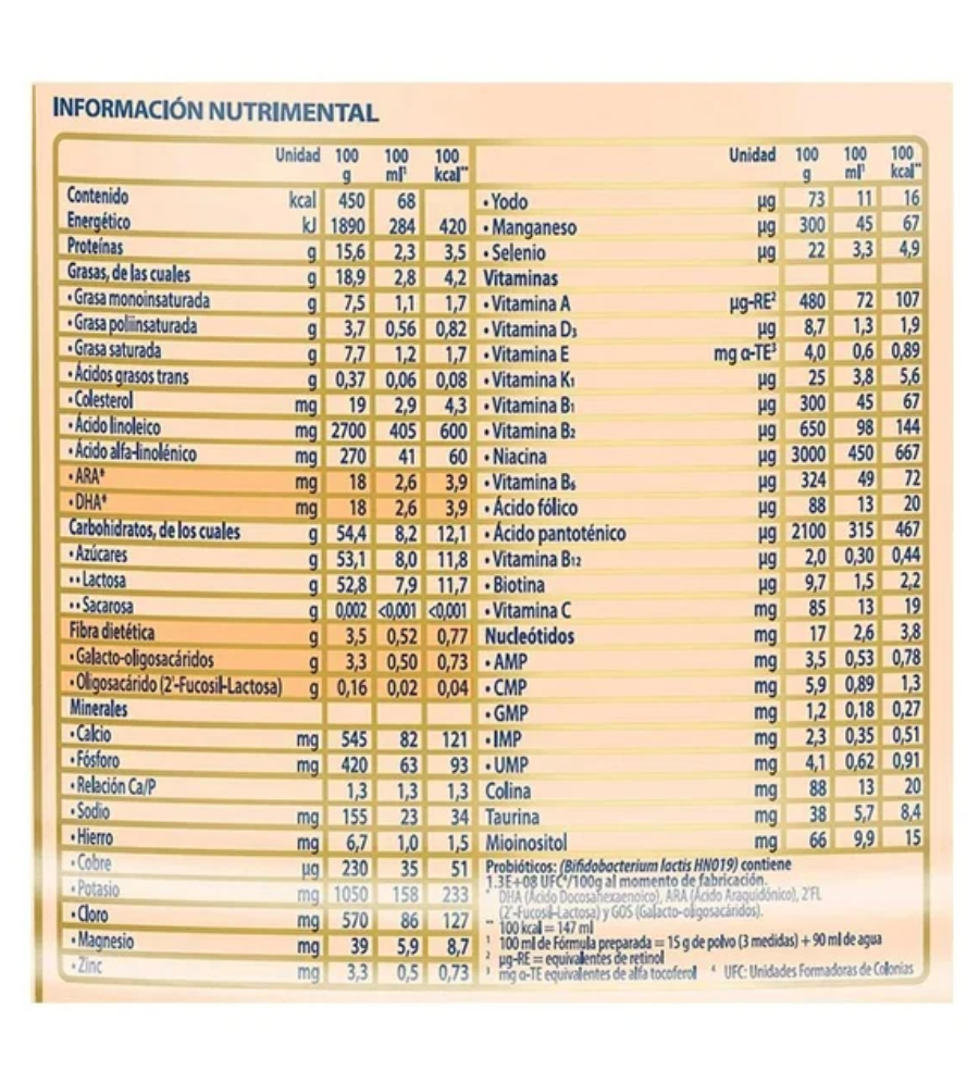 Fórmula de Continuación Friso Gold 2 Latas de 800 g c/u - .