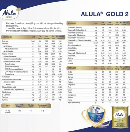 Fórmula Infantil de Continuación Alula Gold Promil 2 pzas de 900 gr c/u (5.0) 5 estrellas de 1 reseña - .